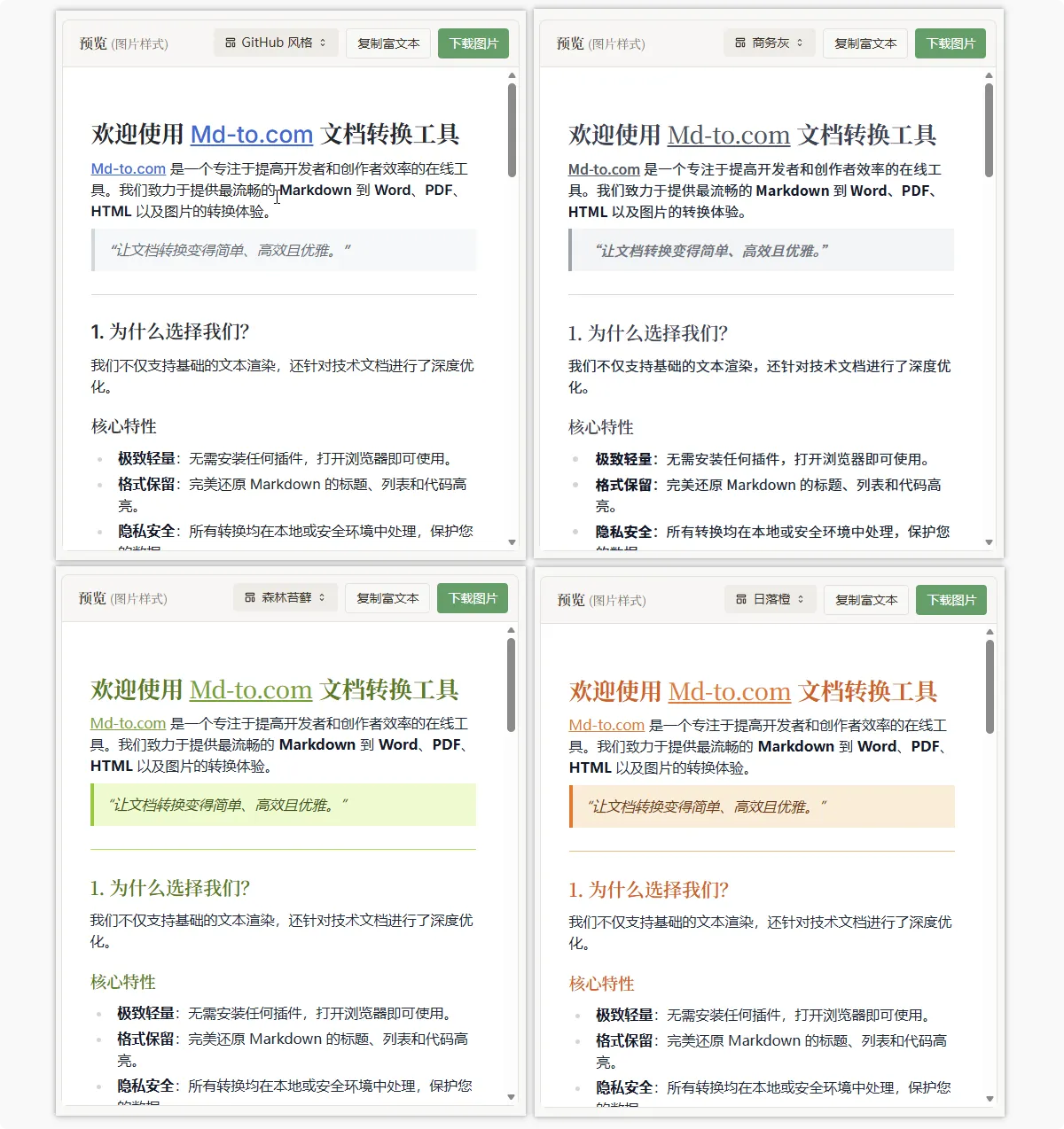 Template style comparison