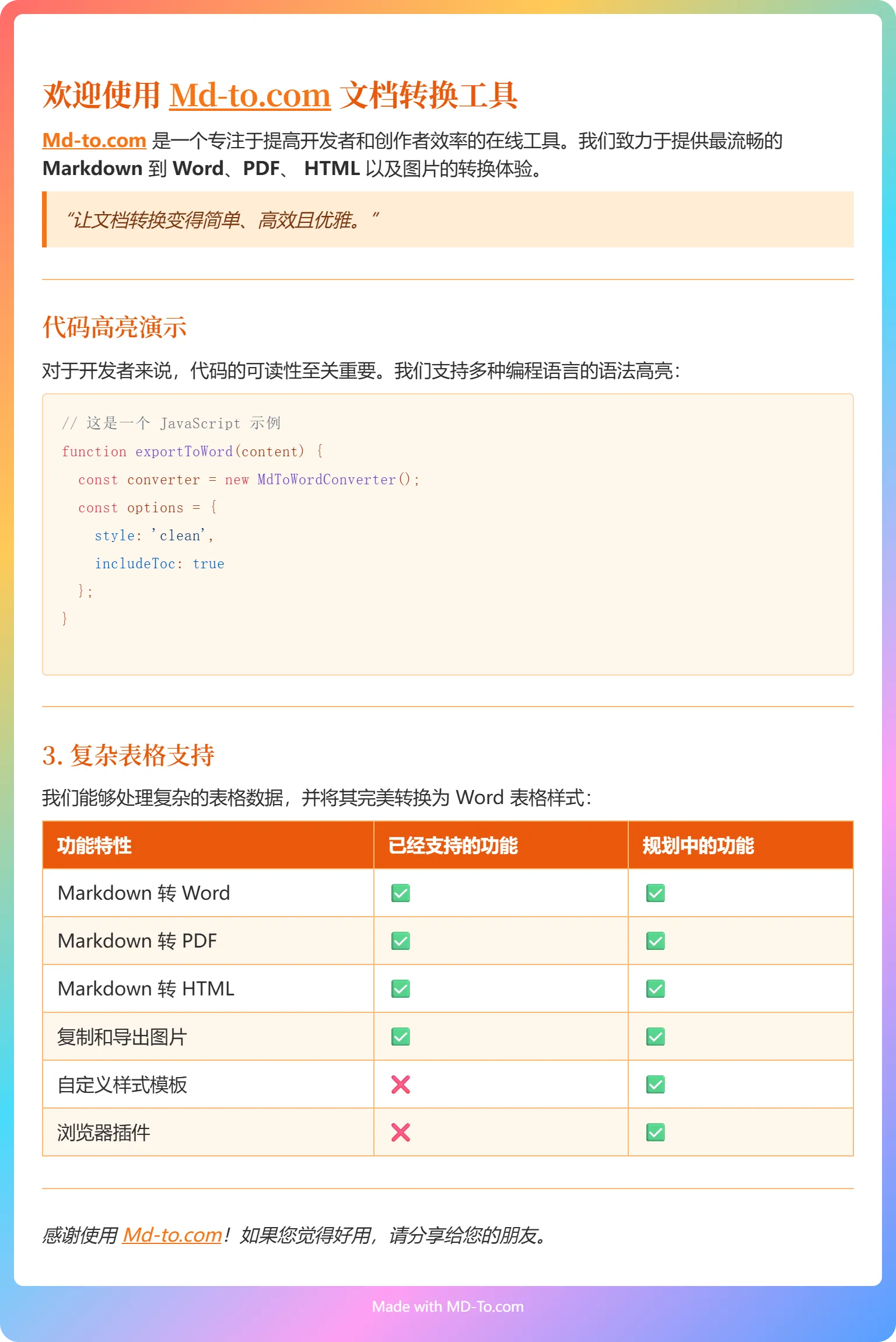 Border effect comparison