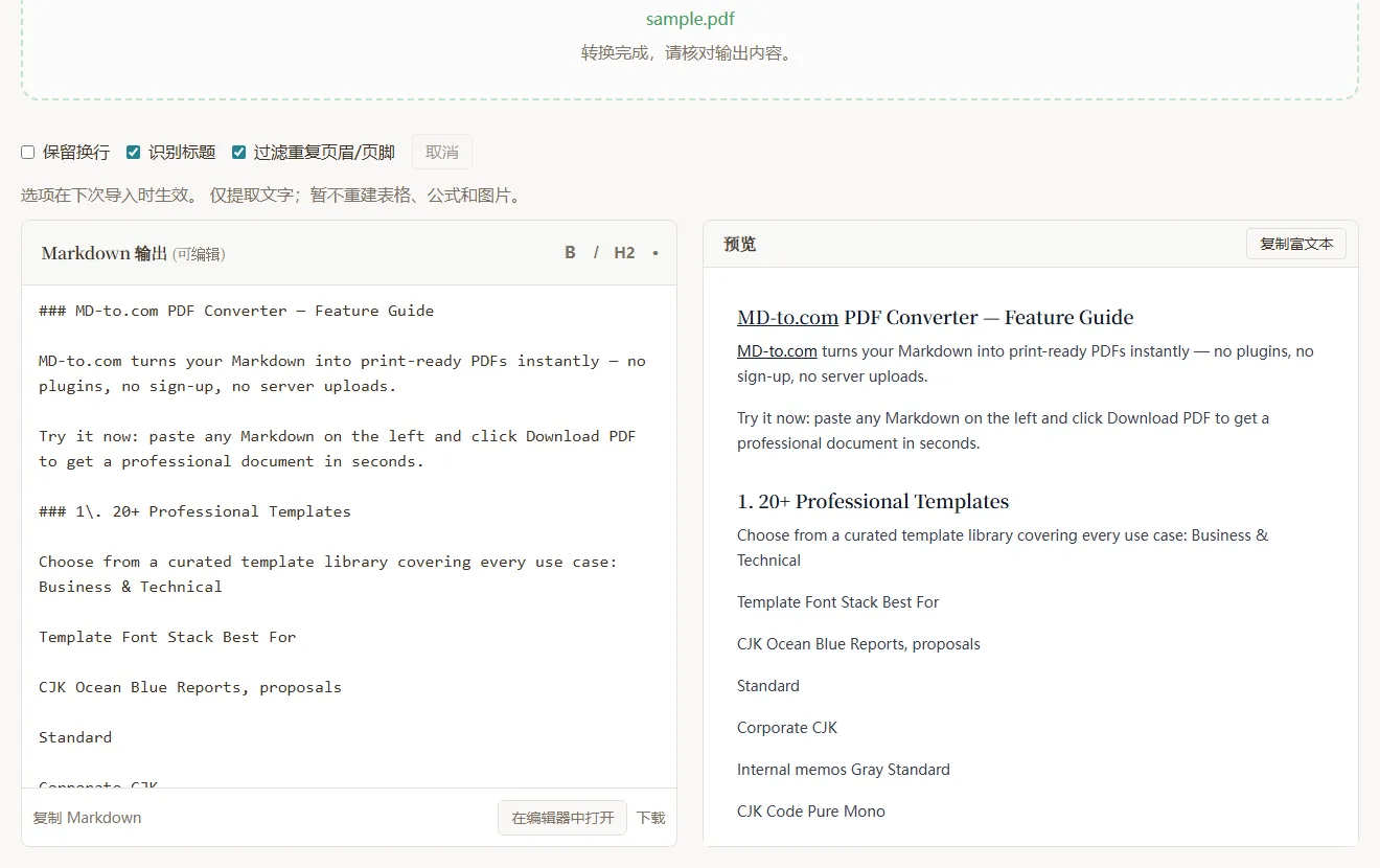 步骤2:左侧 Markdown 源码,右侧实时预览