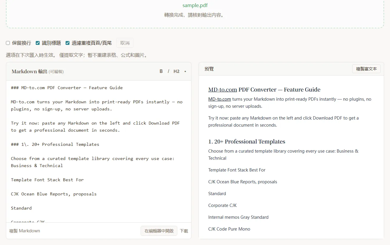 步驟2：左側 Markdown 原始碼，右側即時預覽