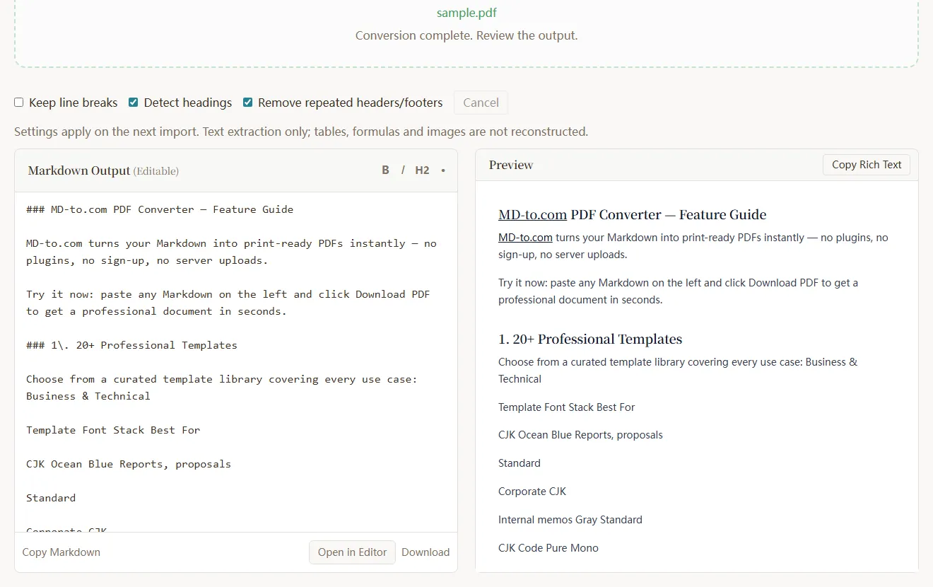Step 2: Markdown source on the left, live preview on the right